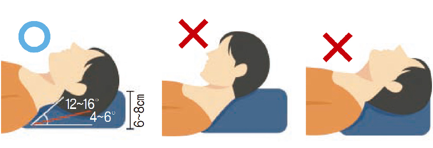 높은베개사용.jpg